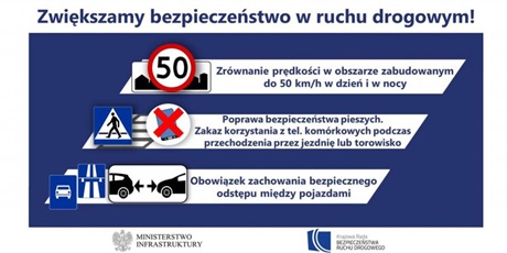 Bezpieczeństwo w ruchu drogowym – zmiany od 1 czerwca 2021!