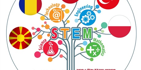 Powiększ grafikę: Spotkanie online Erasmus+ "STEM in the Life"